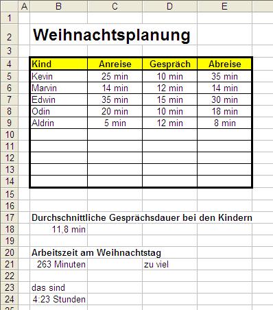 Tabelle bis hier her fertig