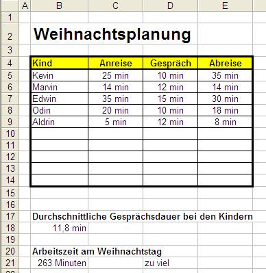 Tabelle bis hier her fertig